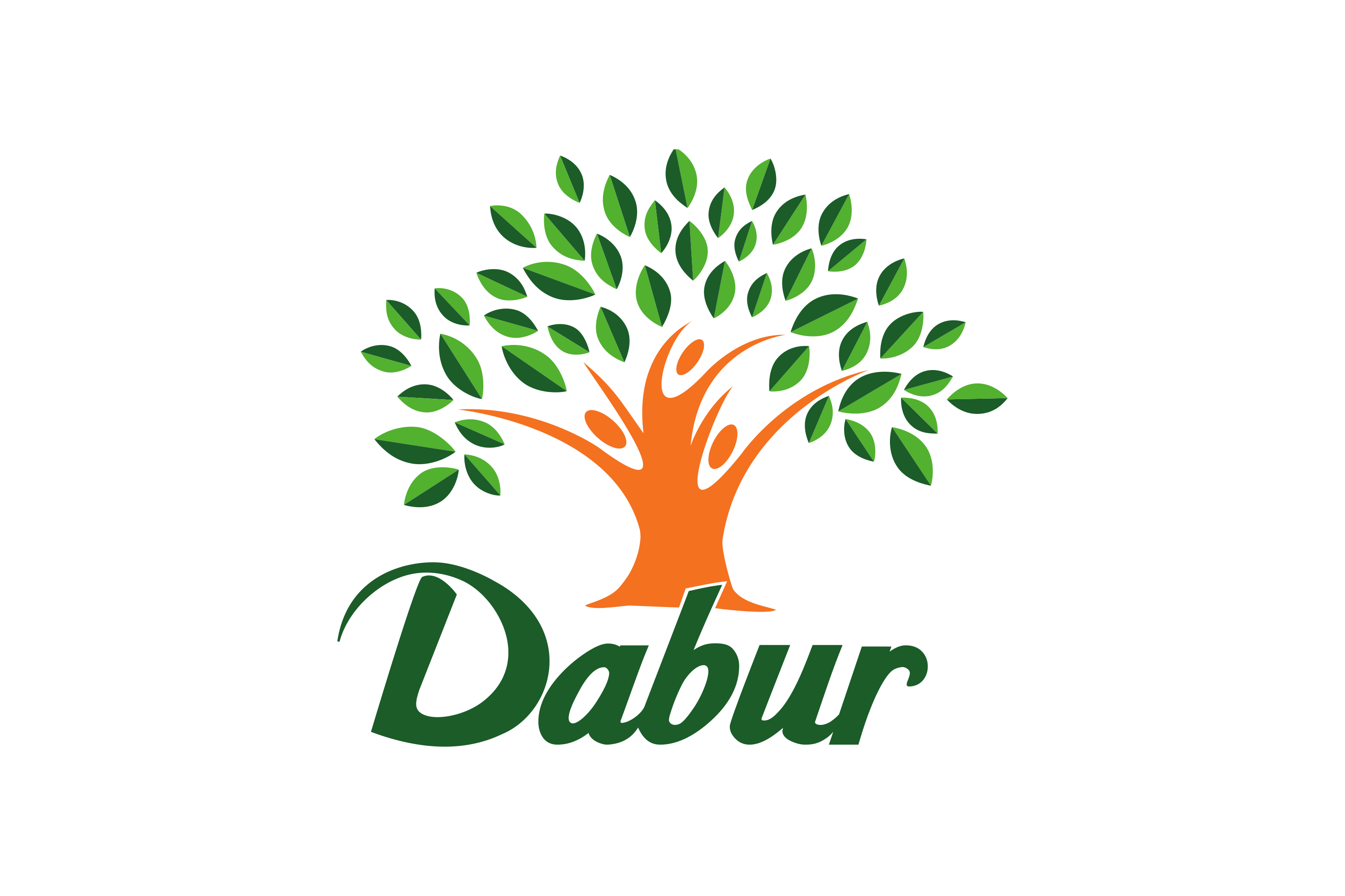DABUR